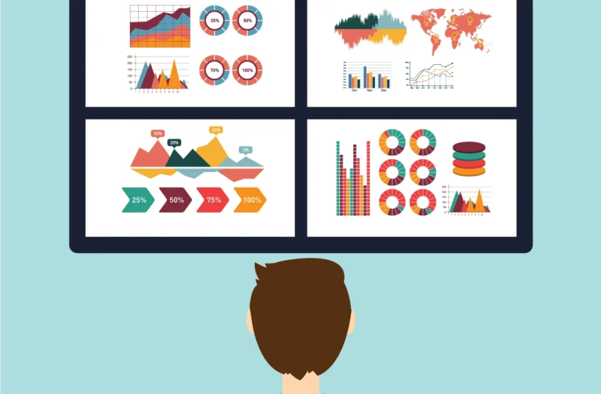 5 Advanced Data Visualization Types for Smarter&hellip;