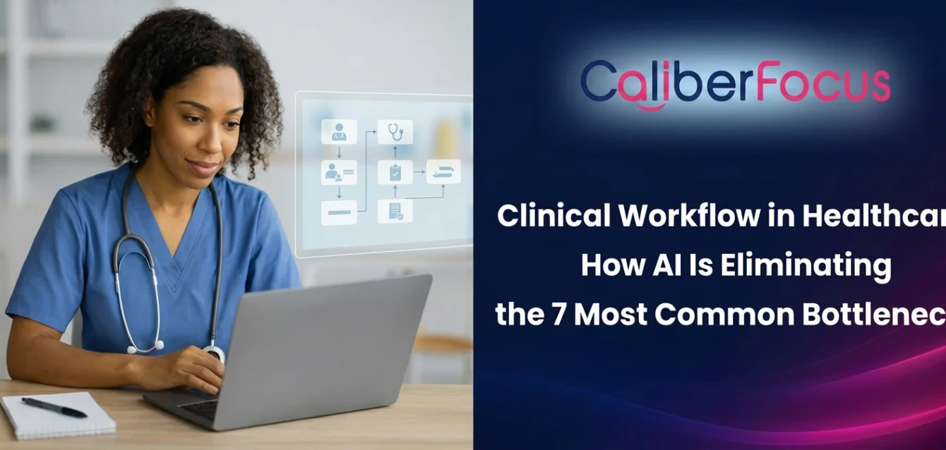 Clinical Workflow in Healthcare