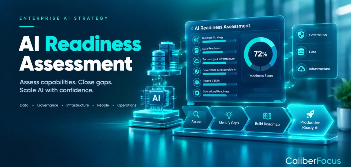 AI-Readiness-Assessment