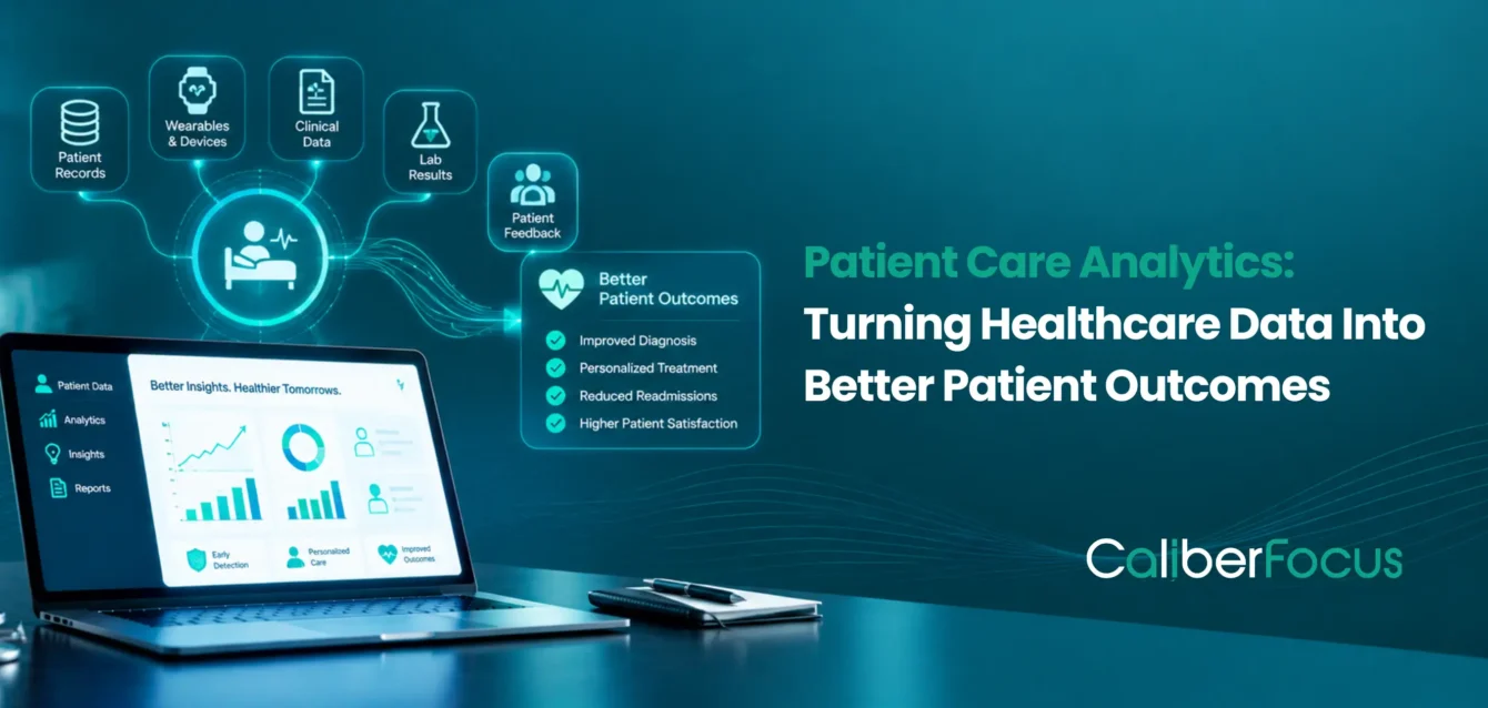 Patient Care Analytics