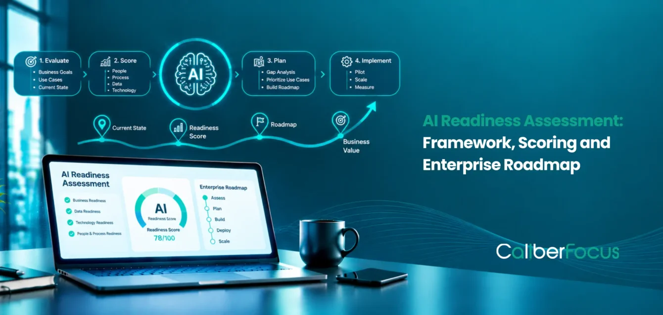 AI Readiness Assessment