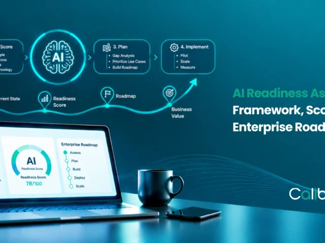AI Readiness Assessment