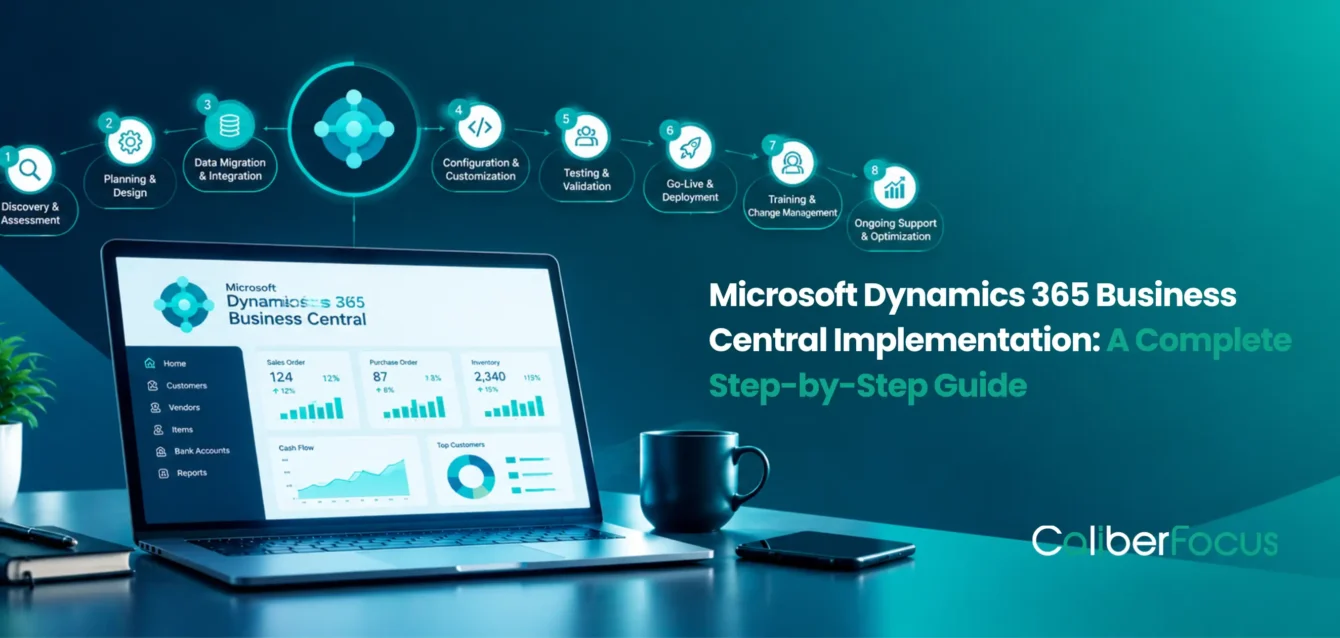Microsoft Dynamics 365 Business Central Implementation: Microsoft Dynamics 365 Business Central Implementation: