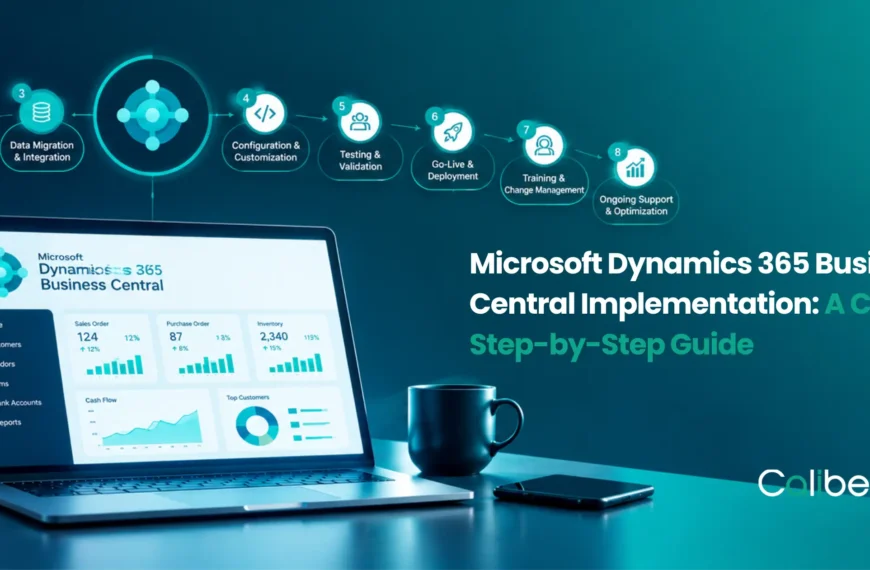 Microsoft Dynamics 365 Business Central Implementation: