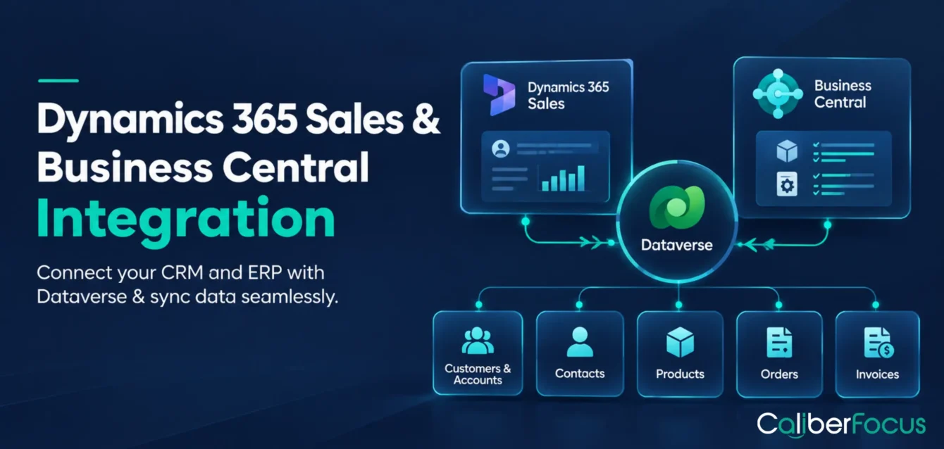 Dynamics 365 Sales and Business Central Integration Dynamics 365 Sales and Business Central Integration