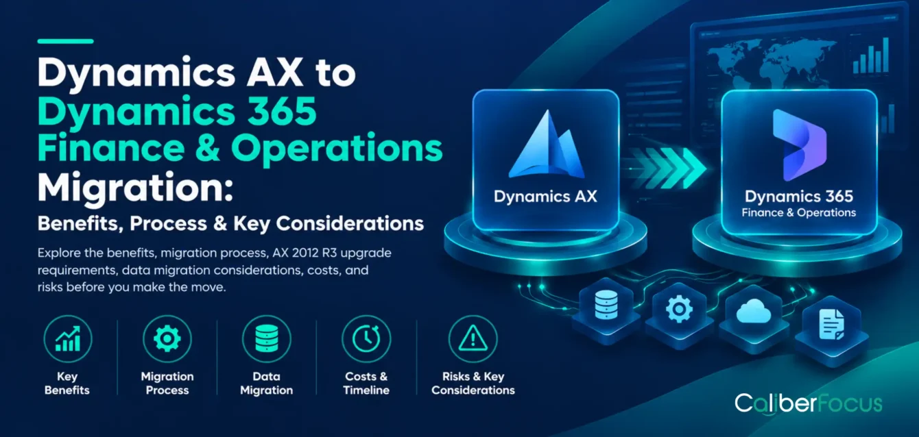 Dynamics AX Migration