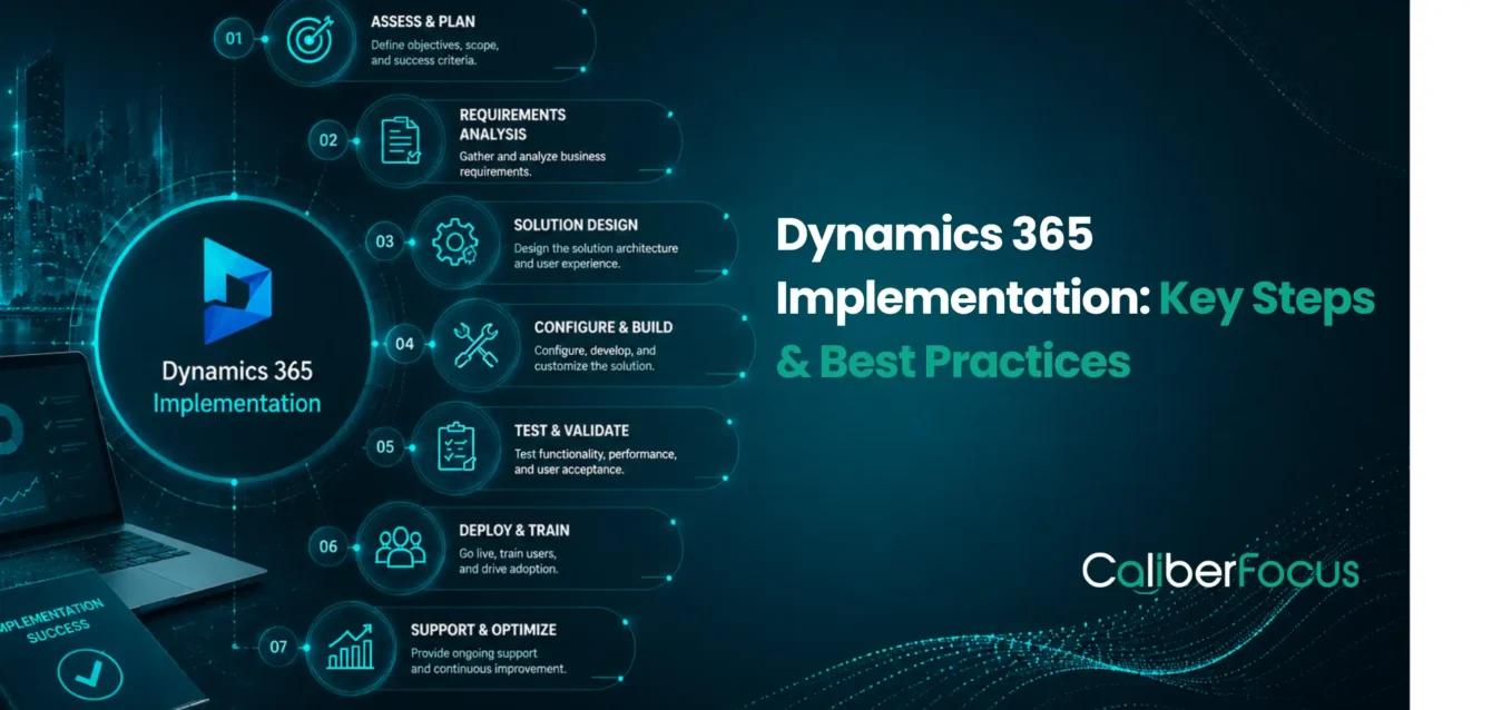 Dynamics 365 Implementation