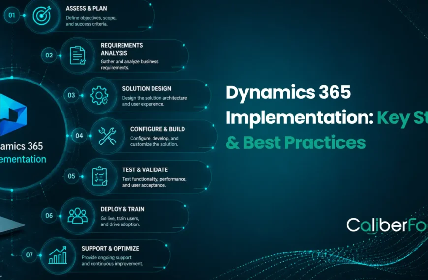 Dynamics 365 Implementation