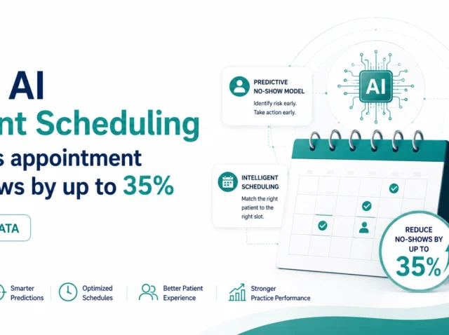 Automated Patient Scheduling